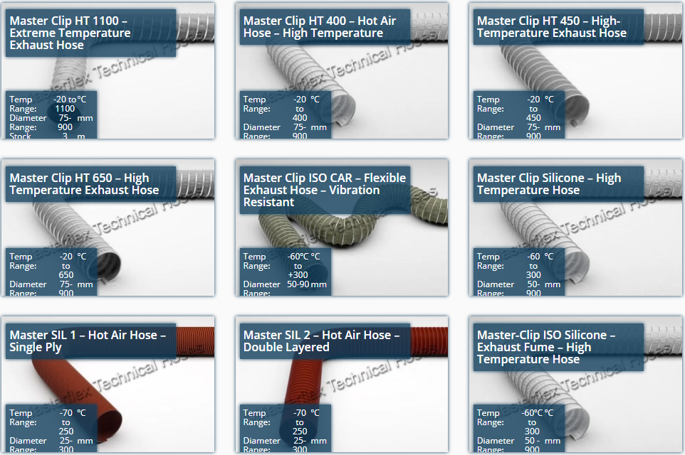 All High-temperature hoses